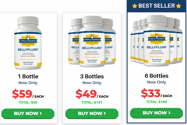 BellyFlush Pricing Details