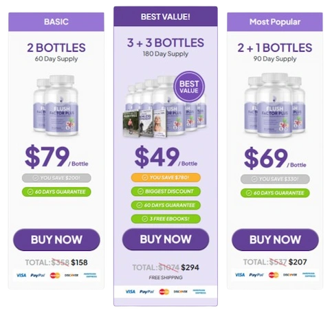 Flush Factor Plus Price