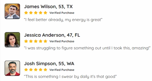 Ignitra Customer Reviews