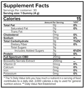Joint Restore Gummies Supplement Facts