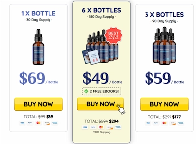 ProstaDine Price