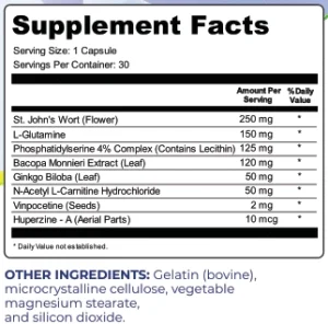 SonoVive Ingredients