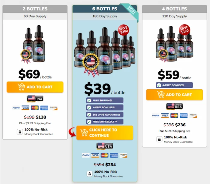 The Pineal Guardian X Price Detail