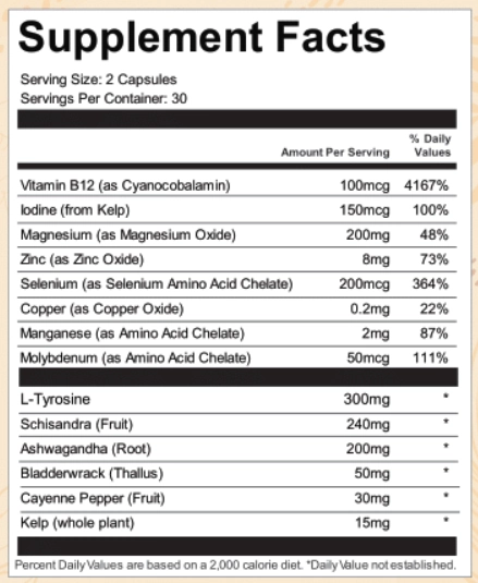ThyraFemme-Balance-Supplement-Facts