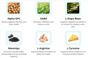 Tinnitrol Ingredient