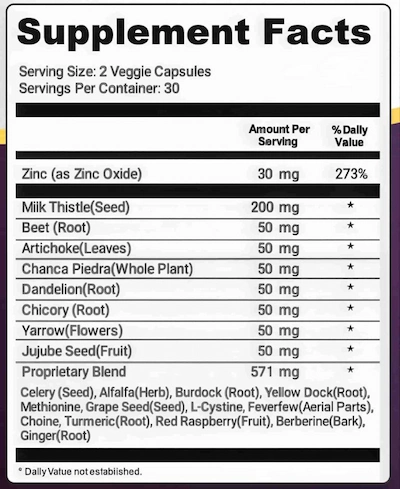 Steel Bite Pro Supplement Facts